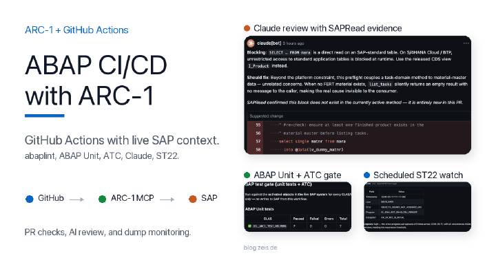 ABAP Development Automation with ARC-1 and GitHub Workflows | Marian ...