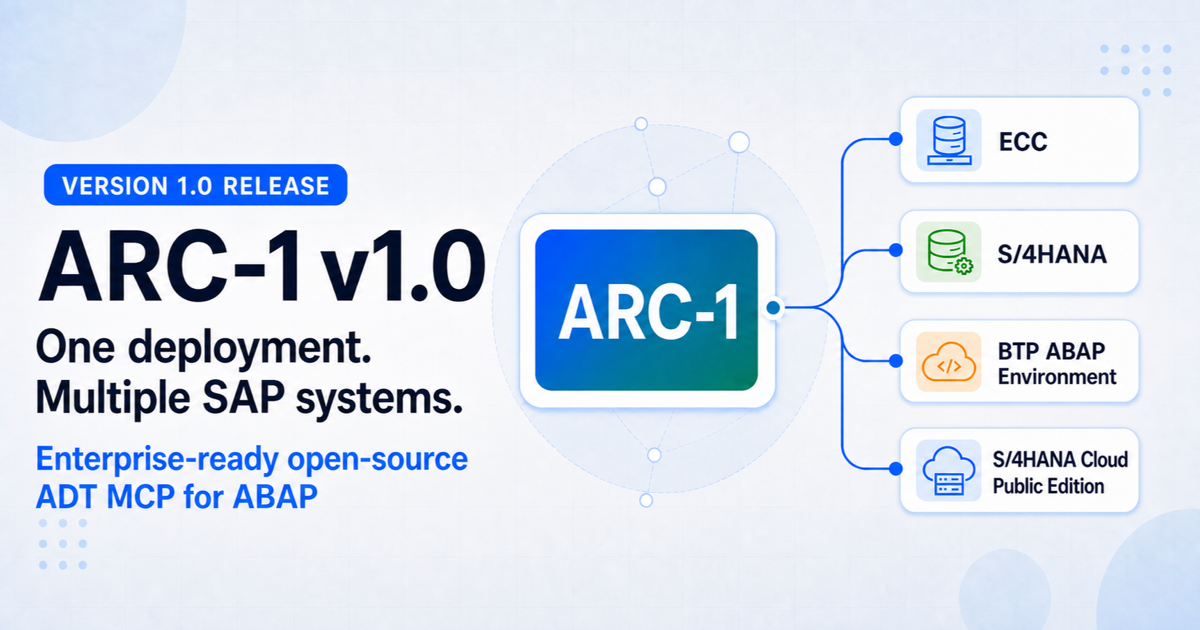 ARC-1 version 1.0 release cover showing the enterprise-ready open-source ADT MCP connected to ECC, S/4HANA, BTP ABAP Environment, and S/4HANA Cloud Public Edition.