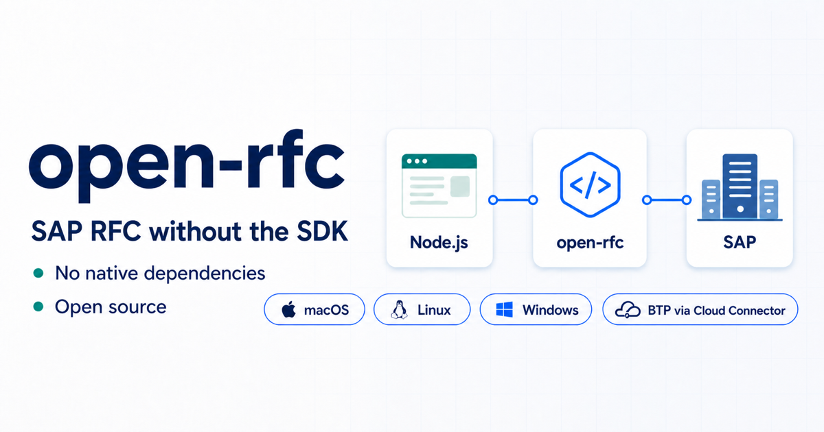 Illustration of open-rfc connecting Node.js to SAP without native SDK dependencies, showing macOS, Linux, Windows, and SAP BTP through Cloud Connector