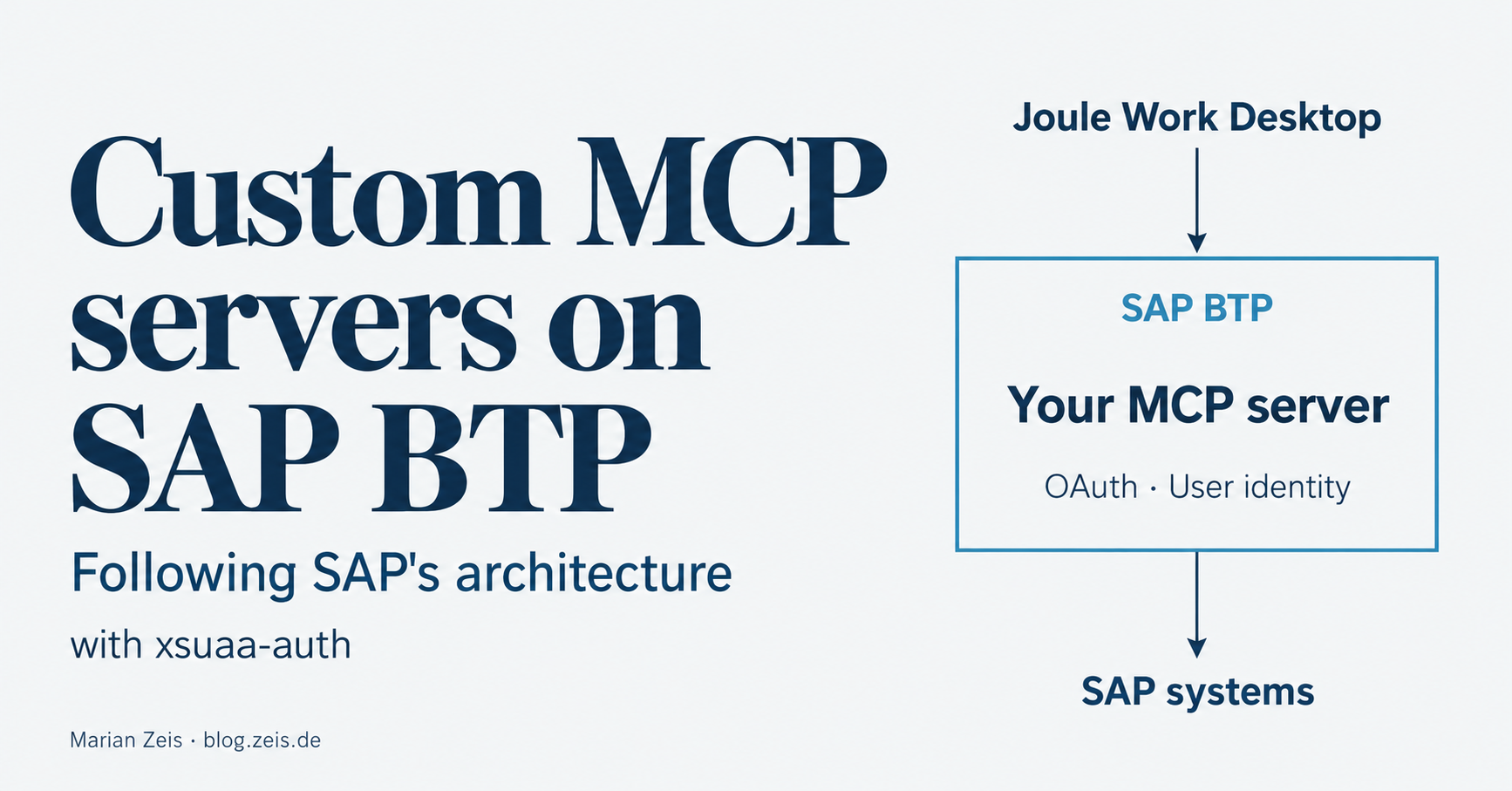 Custom MCP servers on SAP BTP, following SAP's architecture with xsuaa-auth. Joule Work Desktop connects to your MCP server inside SAP BTP, then to SAP systems.